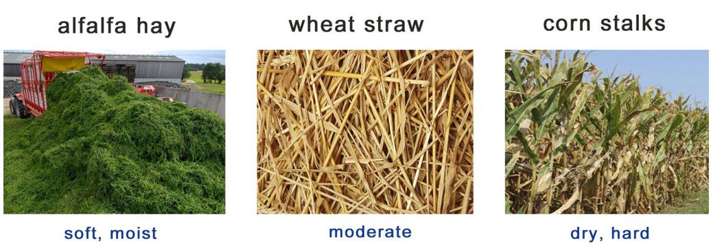 关于捆草网打捆麦秆作物与干草或青贮饲料捆的一些知识和建议